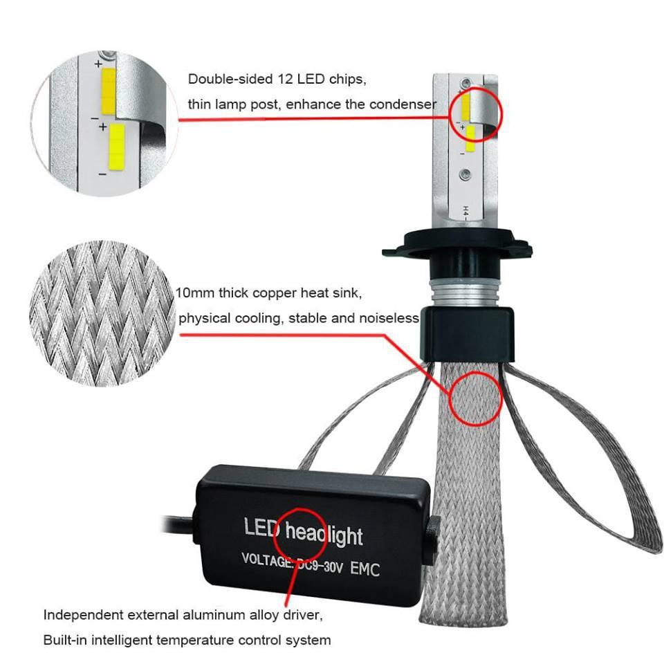 Cặp Đèn Pha Ô Tô H4/HB2/9003 2 Màu Siêu Sáng - Đèn LED H4 Chip CSP 2019 2 Màu Pha Trắng , Cos Vàng