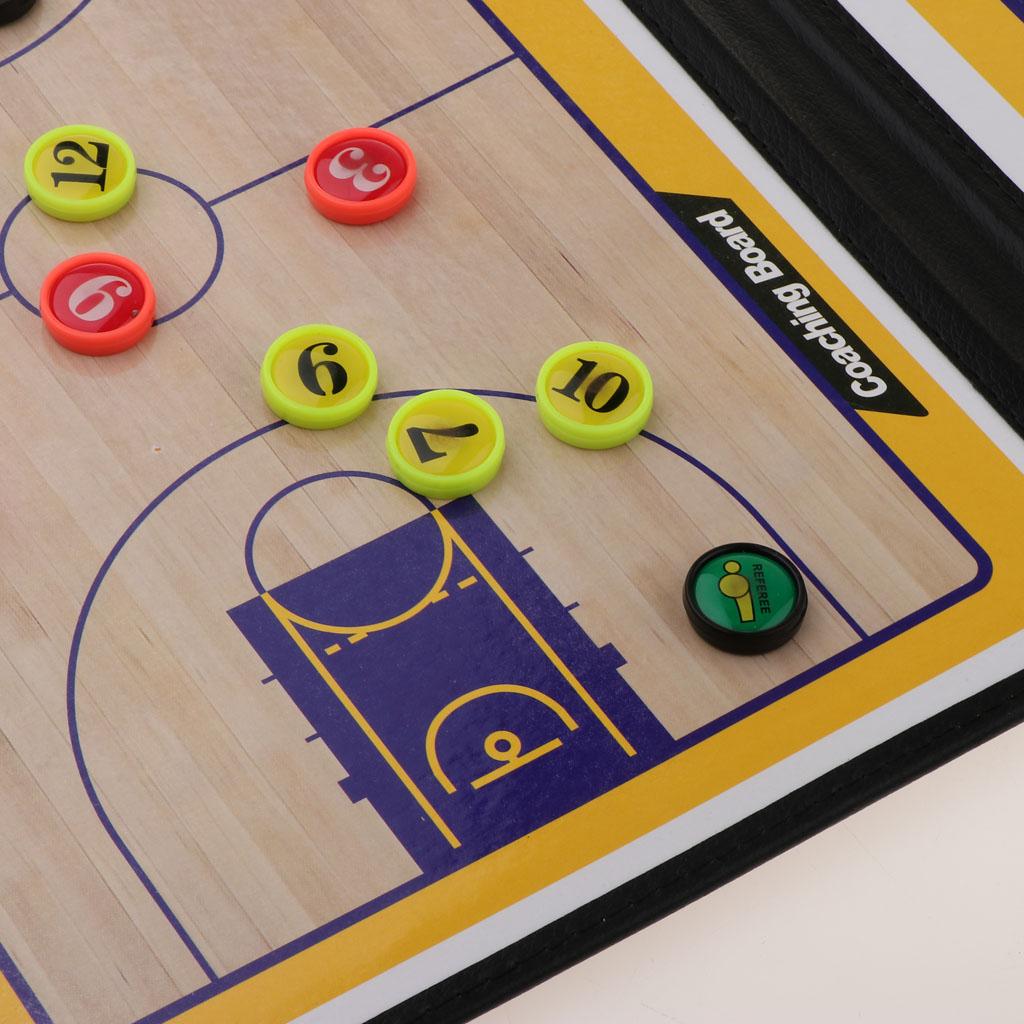 Sports Dry Erase Board for Coaching - Whiteboards for Strategizing, Techniques, Plays - 2-Sided Boards with Clip, Multi-Sport