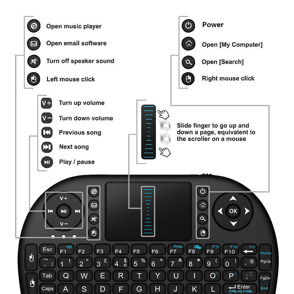 Bàn Phím Qwerty Không Dây Mini I8 Điều Khiển Trò Chơi Dành Cho PC