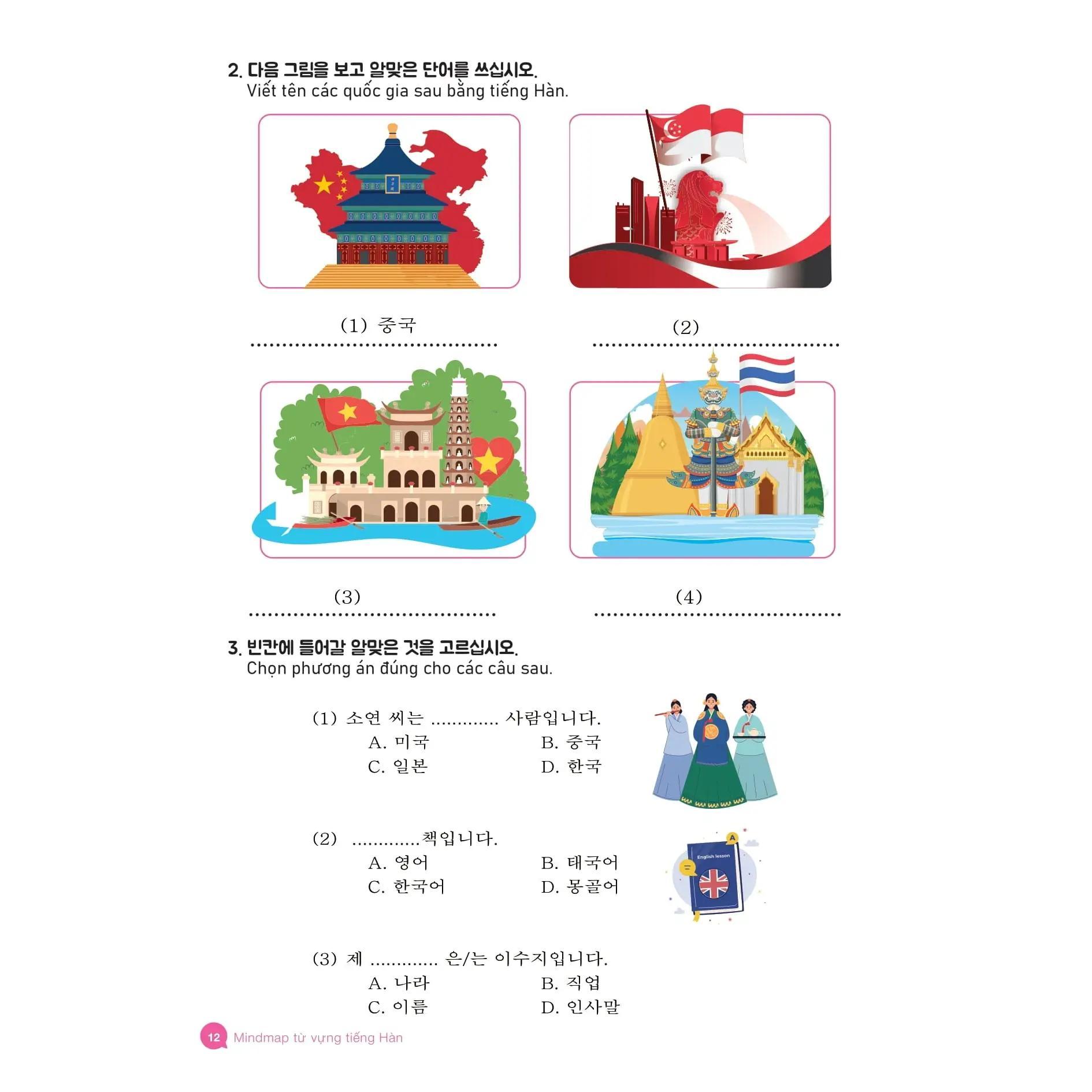 Mindmap Từ Vựng Tiếng Hàn - Bản Quyền