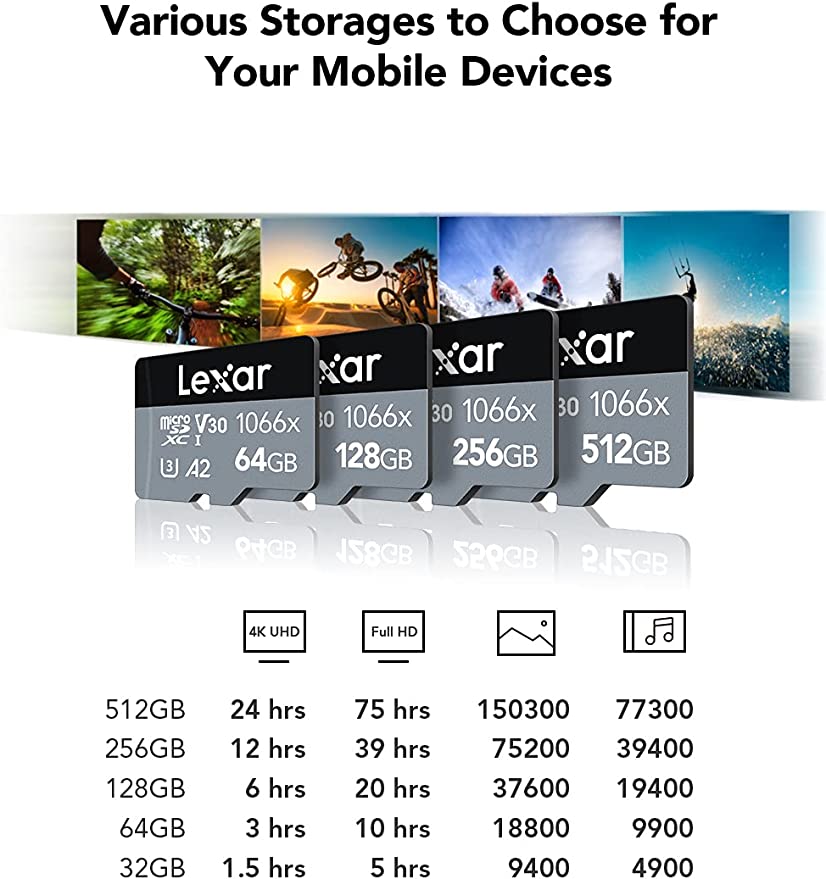 Thẻ nhớ microSDXC 64GB/ 128GB/ 256GB/ 512GB Lexar 1066x UHS-I A2 SILVER Series, chất lượng 4K, đọc 160Mb/s, ghi 120Mb/s - Hàng chính hãng