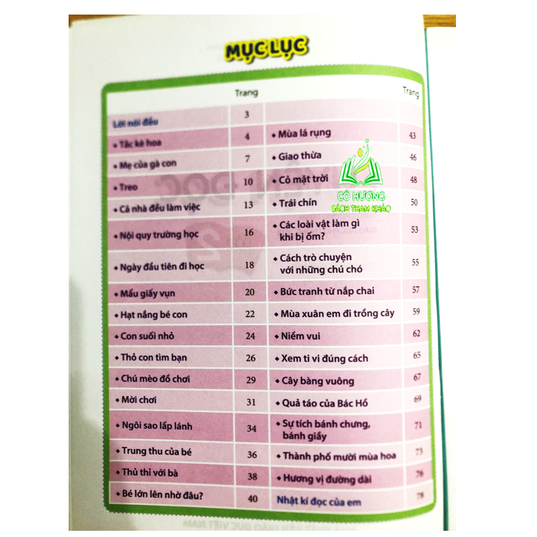 Sách - Luyện đọc lớp 2