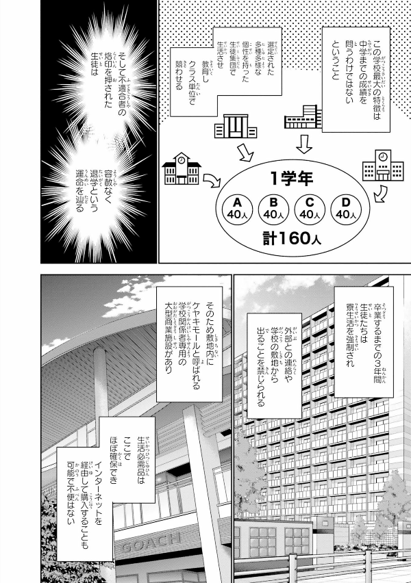 Classroom Of The Elite: 2 Nen Sei 1 (Japanese Edition)