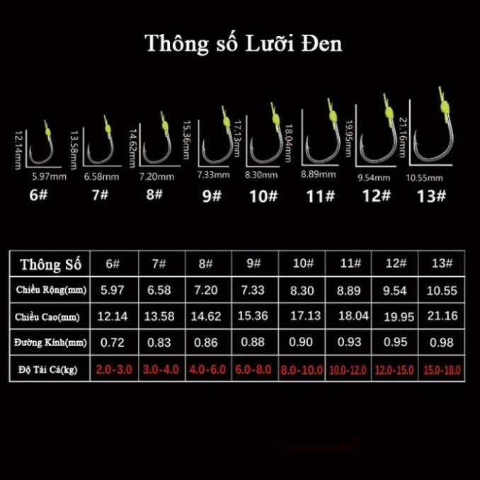 Xả hàng sale Lưỡi Lăng Xê Lancer Chất Lượng Tốt - hộp 4 bom lưỡi - made in taiwan - AA4 - uy tín - nhanh tay