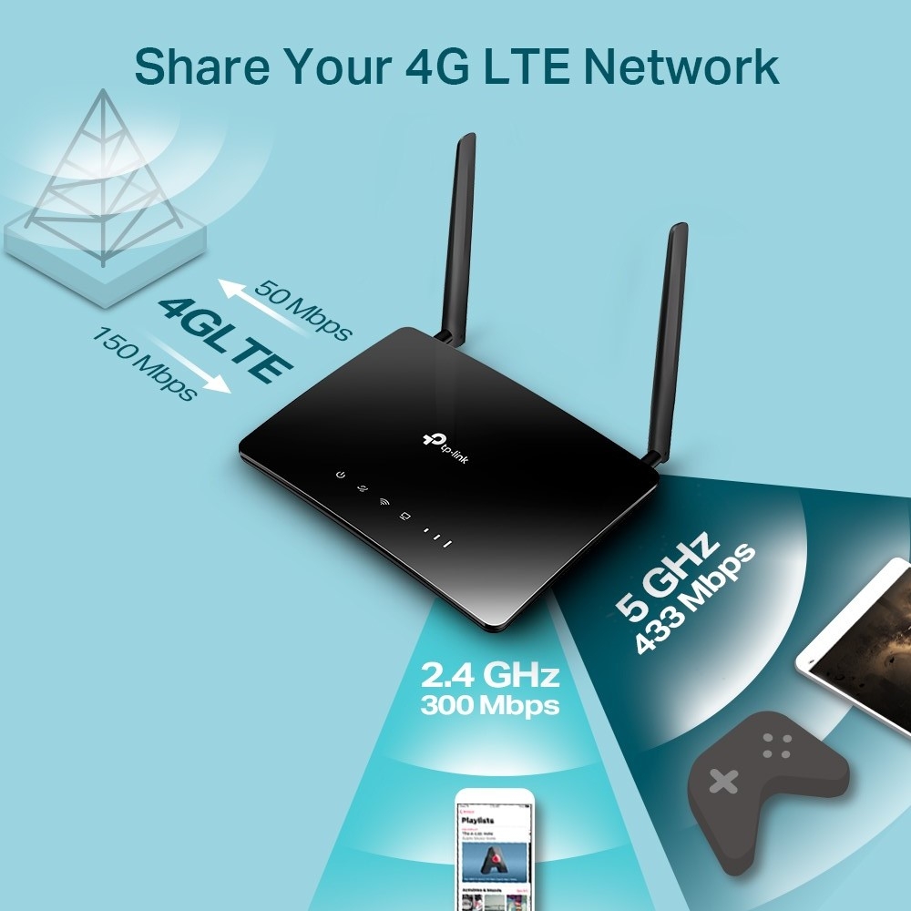 Bộ phát wifi 4G TP-Link Archer MR400 - Hàng chính hãng FPT phân phối