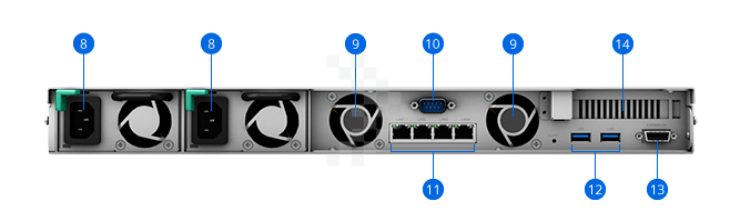 Thiết bị lưu trữ NAS Synology RS1619xs+ 4