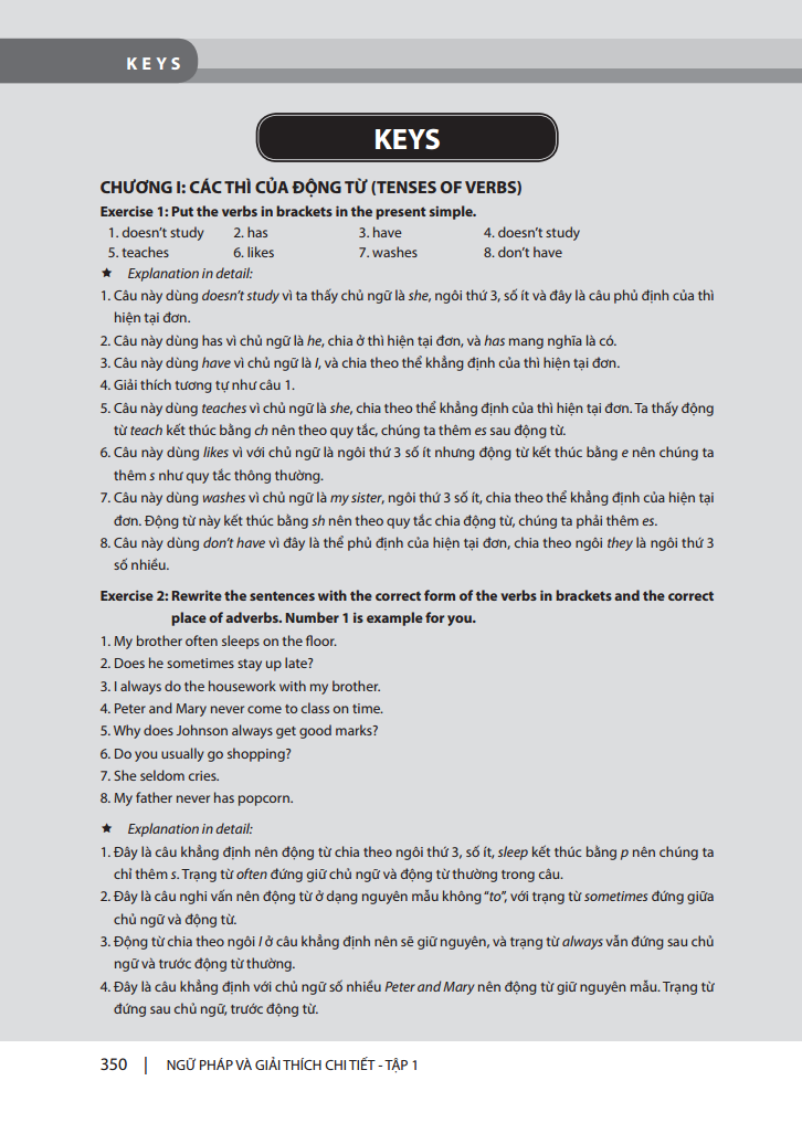 Ngữ Pháp Và Giải Thích Chi Tiết Ngữ Pháp Tiếng Anh - Cơ Bản Và Nâng Cao - Tập 1