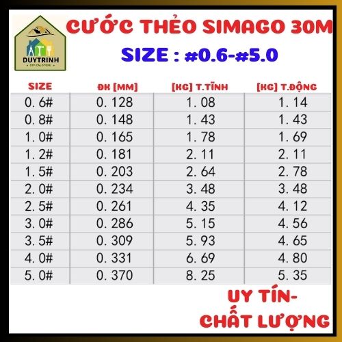 Cước simago dài 30M [giá rẻ