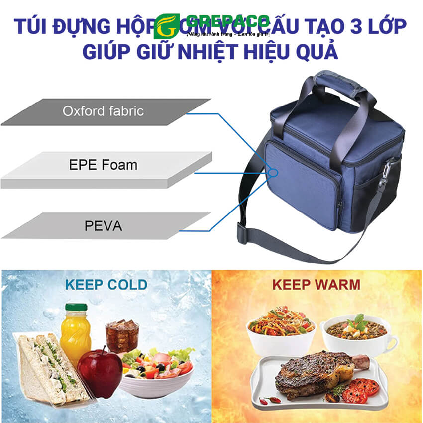 Túi Đựng Hộp Cơm Giữ Nhiệt Grepaco Nóng Lạnh Nhiều Ngăn Đựng Đồ Thức Ăn Văn Phòng, Du Lịch – Vải Bố Canvas, Kích Thước Size To (Cỡ Lớn), Kiểu Giỏ Xách Và Quai Đeo Vai Thời Trang Nam Nữ - Tặng Túi Đựng Muỗng Nĩa - Hàng Chính Hãng