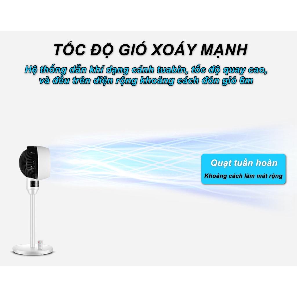 Quạt Đứng Đối Lưu 3 Chế Độ Gió FS-402 Điều Khiển Từ Xa