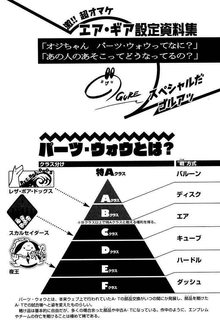 air gear chapter 23 14