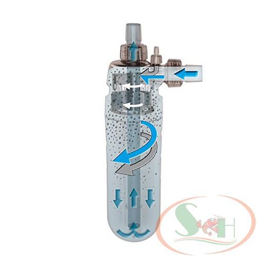 Trộn Co2 Cánh Quạt Sera Flore Co2 Active Reactor