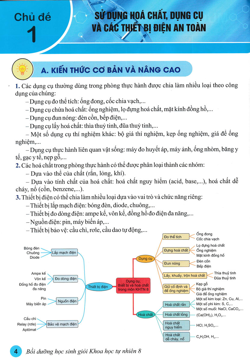 ND - Bồi Dưỡng Học Sinh Giỏi Khoa Học Tự Nhiên 8 (Dùng Cho Cho Các Bộ SGK Hiện Hành)