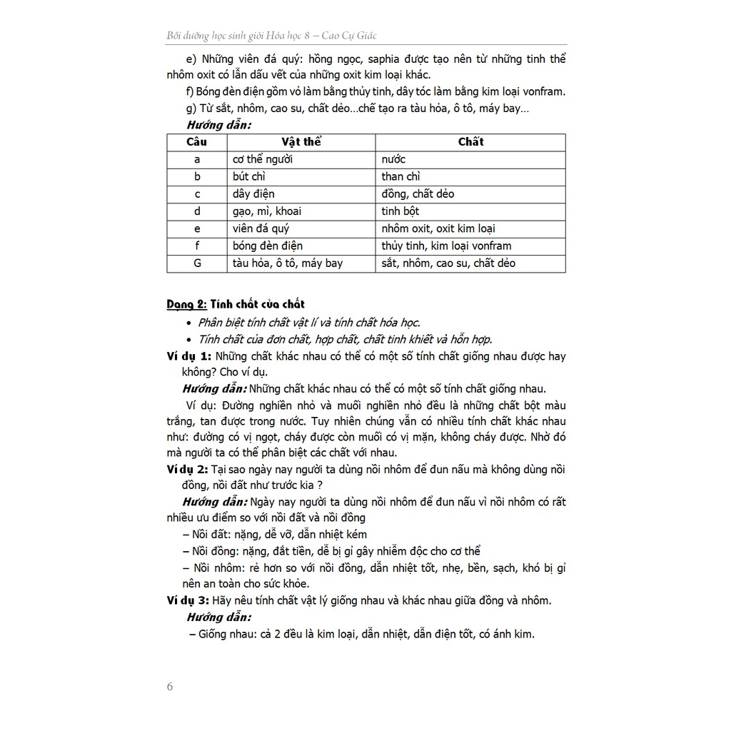Sách - Bồi Dưỡng Học Sinh Giỏi Hóa Học 8