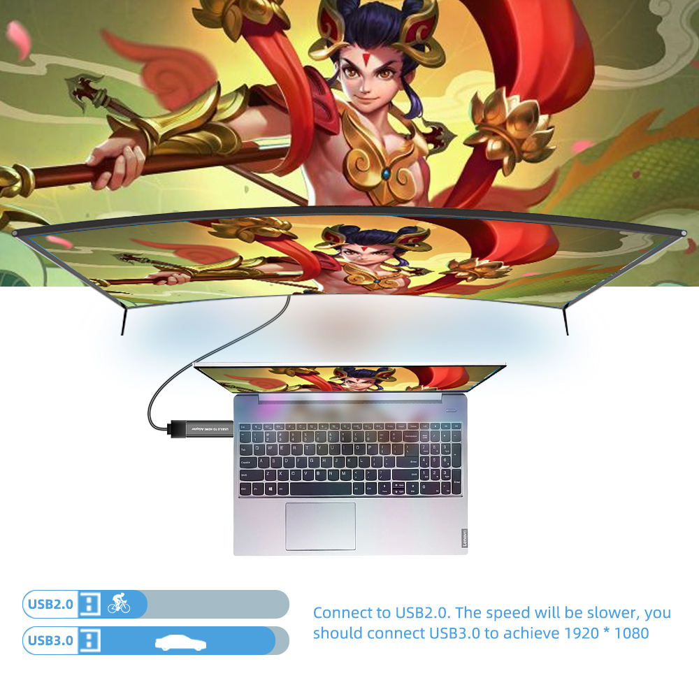 Bộ Chuyển Đổi USB 3.0 HD Male Sang HD Female Độ Phân Giải 1920x1080