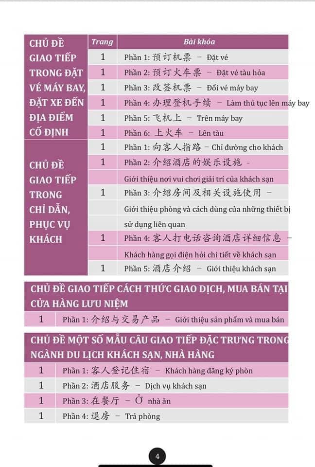 Sách - Combo: Ngữ Pháp Hán Ngữ Thực Dụng  + Hội Thoại Giao Tiếp Tiếng Trung Ngành Du Lịch Khách Sạn có phiên âm có mp3 nghe +DVD tài liệu