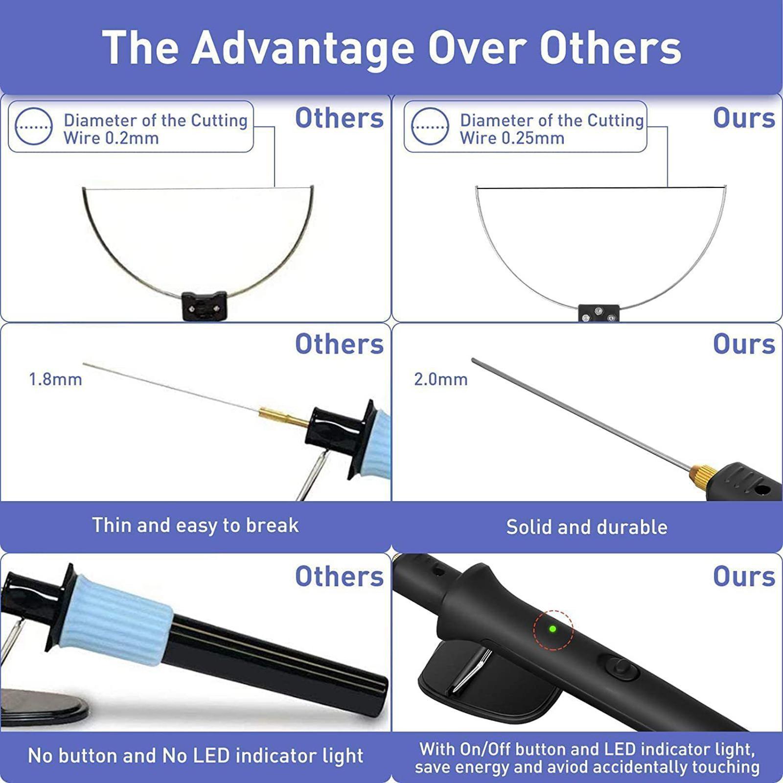 Hot Wire Foam Cutter Cutting Machine Heating Wire Tool Kit Cutter Kit for Upholstery Foam EVA Foam