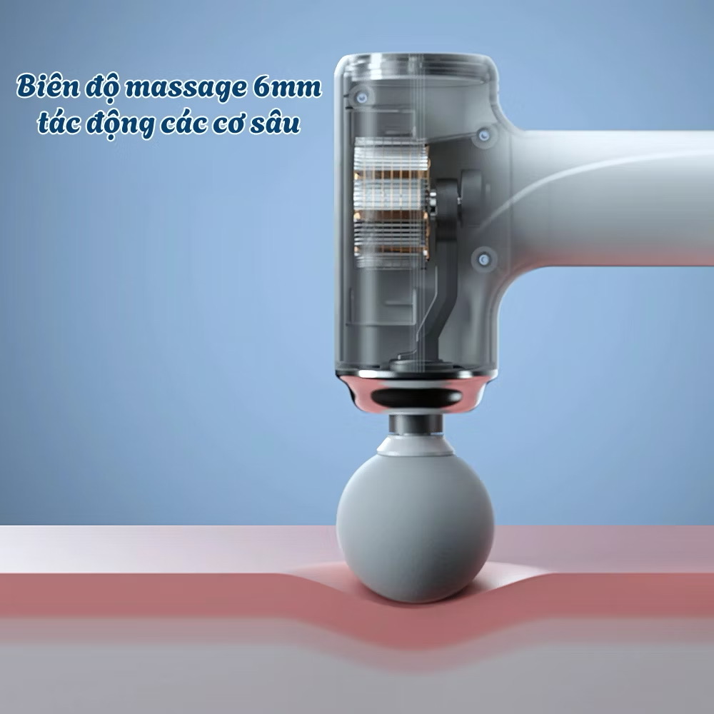 Máy Massage Cầm Tay Mini Cao Cấp - Công Nghệ AI Cảm Biến Lực Nhấn Giúp Giảm Đau Mỏi, Giãn Cơ Sau Tập Luyện