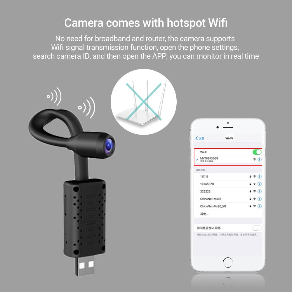 Camera giám sát máy ảnh mini với WiFi IP USB Full HD 1080p P2P CCTV SD Card Storage SMART AI APP
