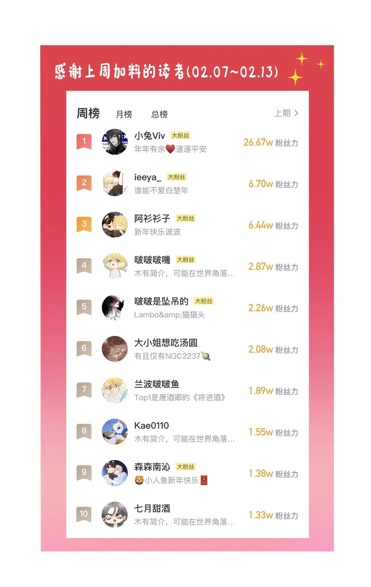 nhân ngư sa ngã chapter 15.2 22