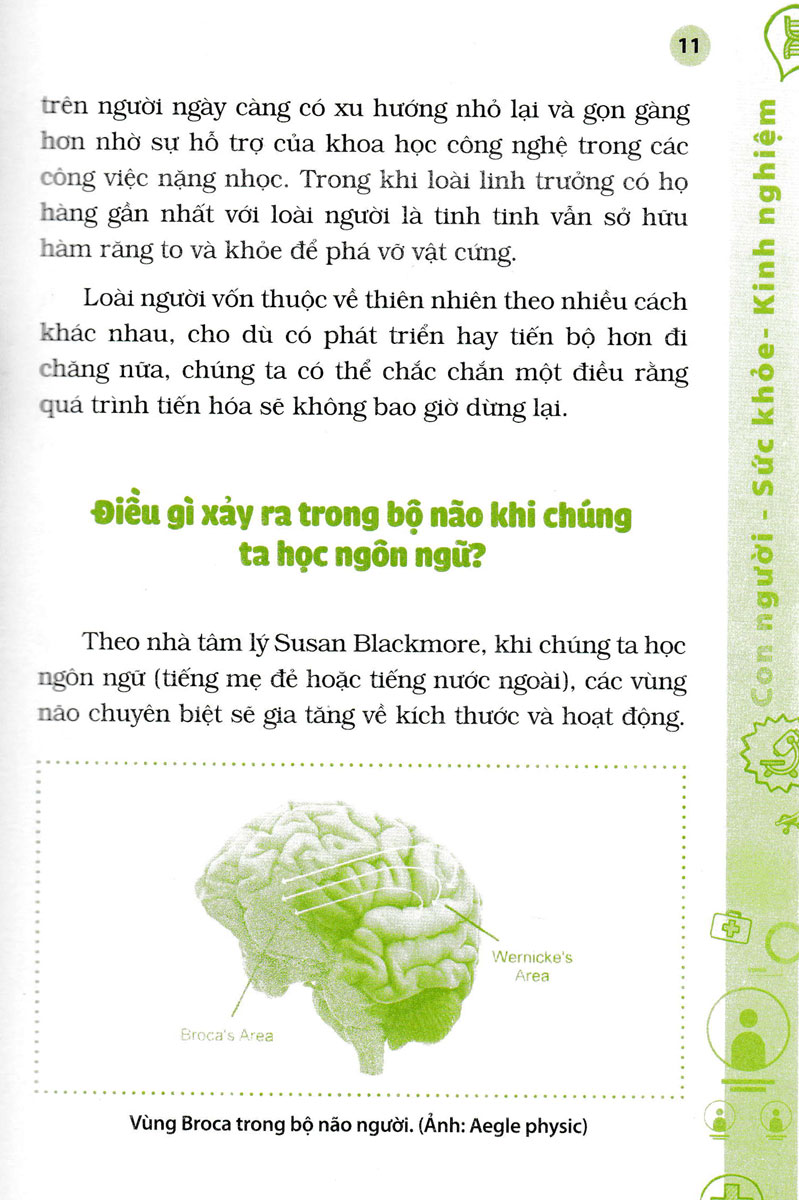 10 Vạn Câu Hỏi Vì Sao? - Con Người Sức Khỏe Kinh Nghiệm (Tái Bản) _ABB