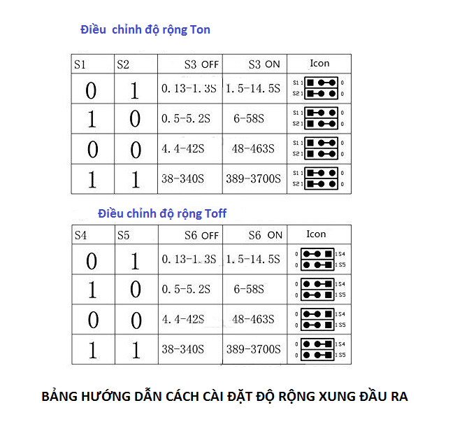 Module Phát Xung Vuông In 3V3-12VDC / OUT 5V