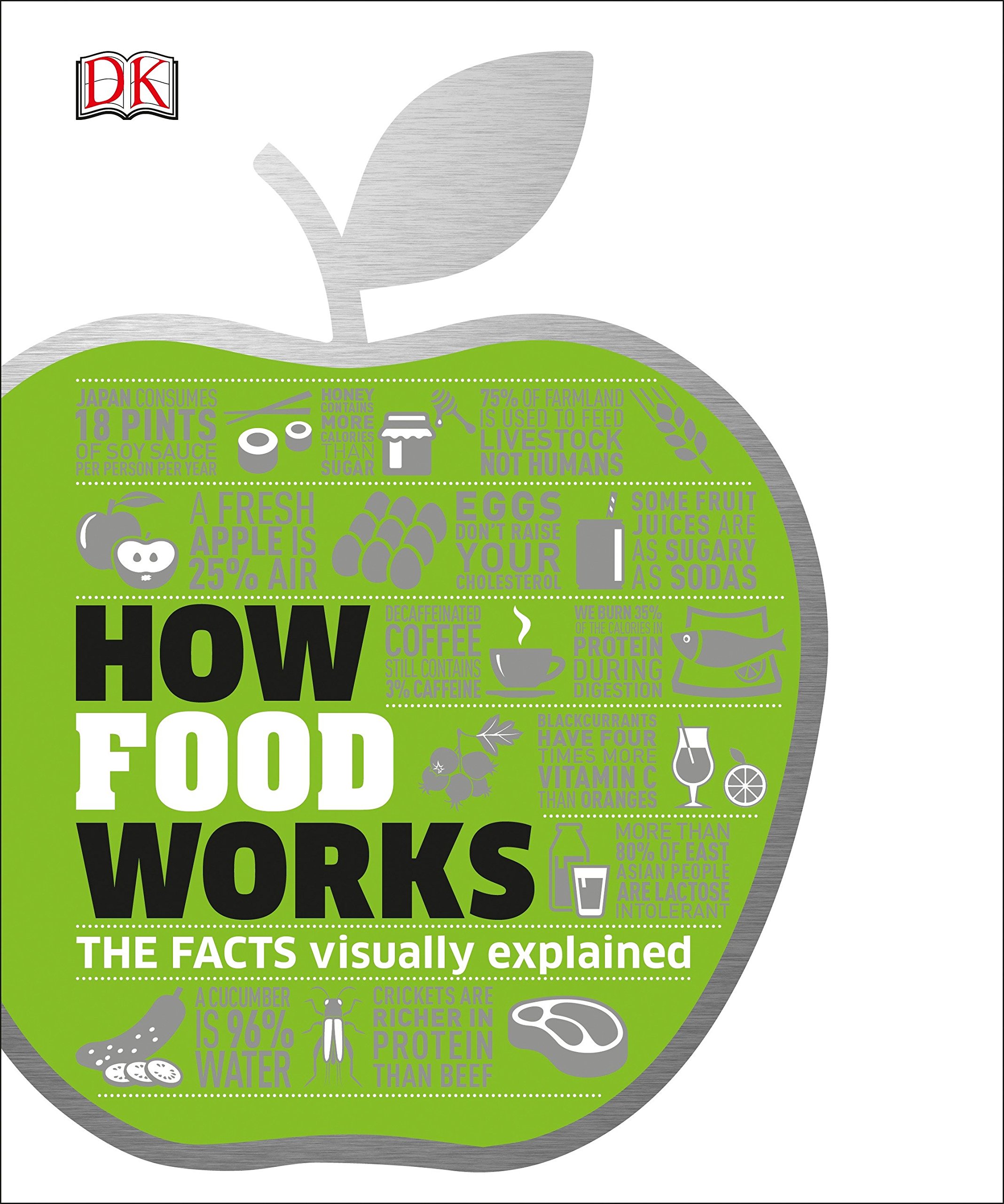 How Food Works: The Facts Visually Explained (How Things Work)