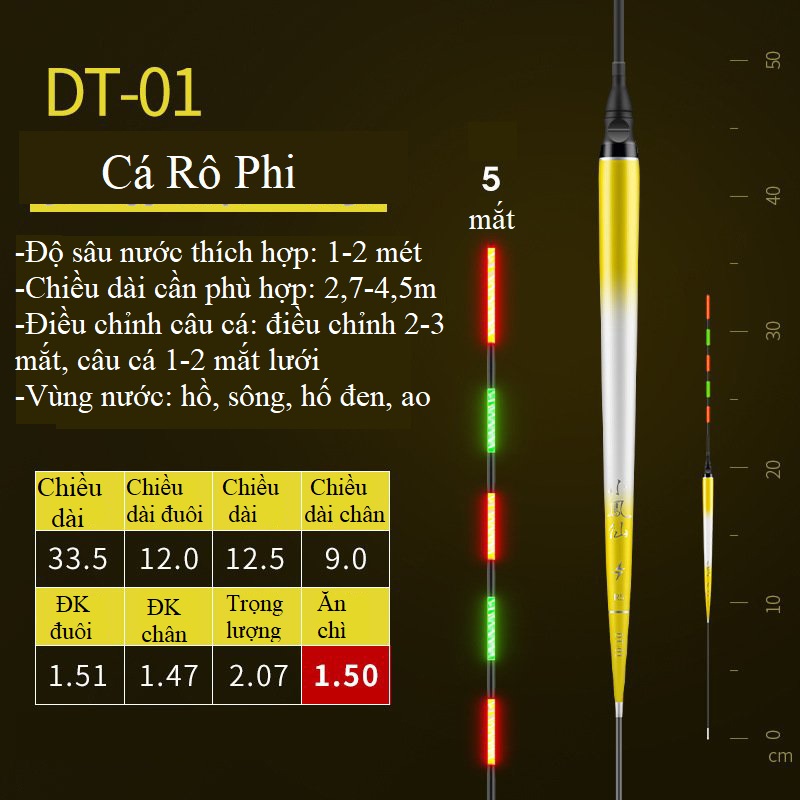 Phao Tiểu Phượng Hoàng Ngày Đêm Chuyên Cá Rô Phi , Cá Nhát Cao Cấp PC35