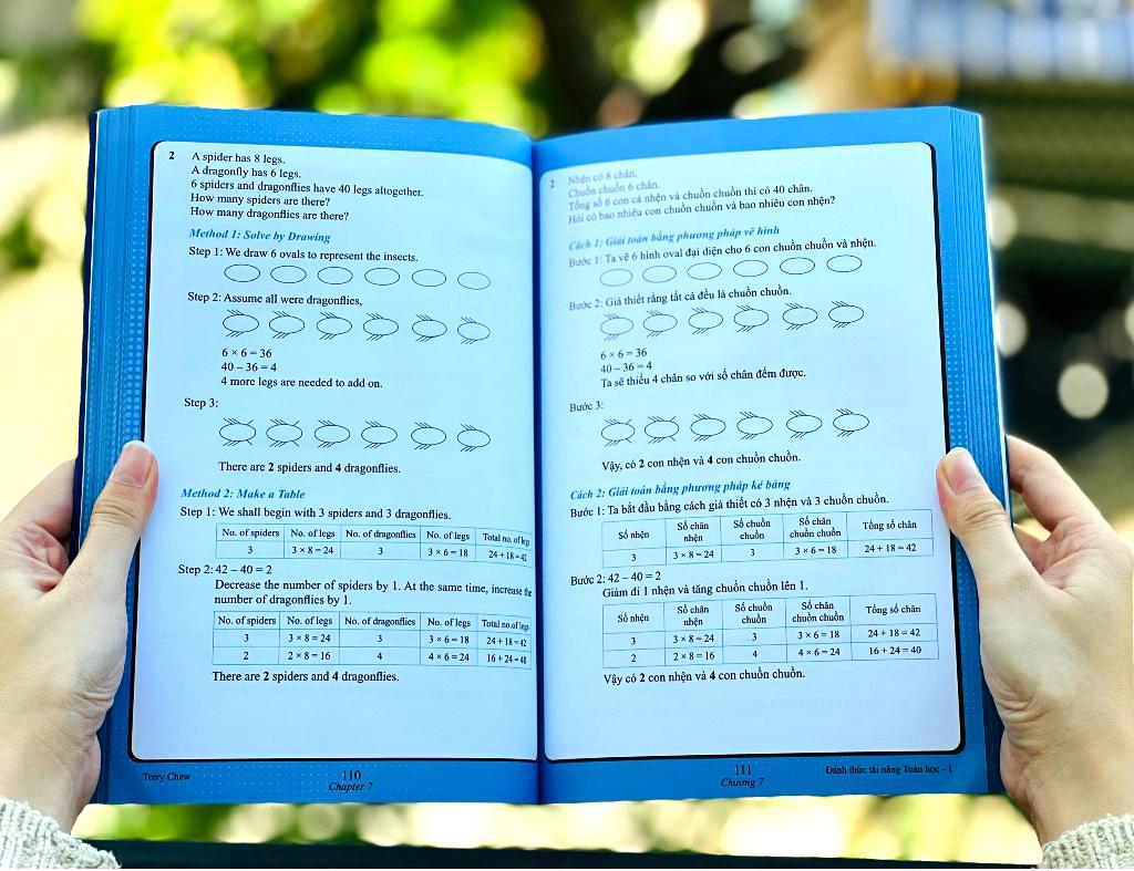 Đánh Thức Tài Năng Toán Học - Unleash The Maths Olympian In You! Tập 1 (7-8 Tuổi) (Tái Bản 2023)