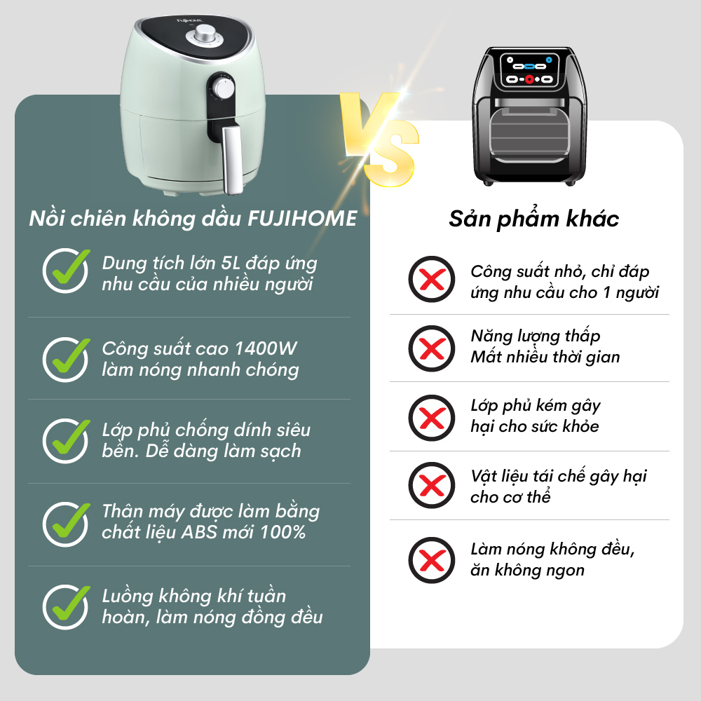 Nồi chiên không dầu 5L Nhật Bản Fujihome tự ngắt (đi kèm gắp), Lò chiên nướng không khí ko dầu cơ không hơi nước 5 lít air fryer - Hàng Nhập Khẩu