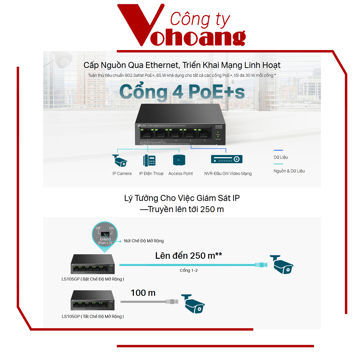 Switch Gigabit 5 Cổng TP-Link LS105GP với 4 Cổng PoE+ Công Suất Tối Đa 65W Vỏ Kim Loại - Hàng chính hãng