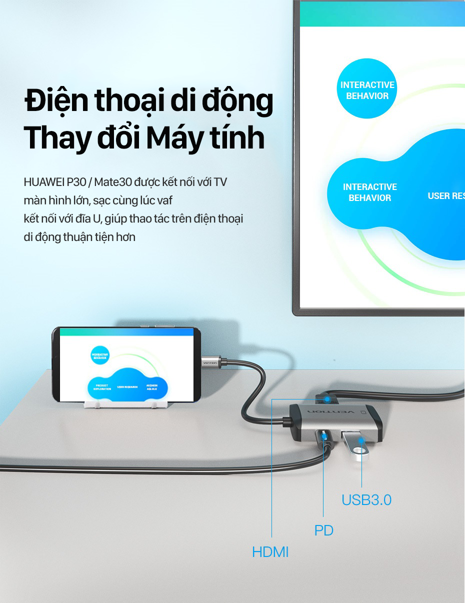 Hub Type-C to HDMI VGA Cáp chuyển đổi USB Type C to HDMI + VGA + USB 3.0 + PD Vention - Hàng chính hãng