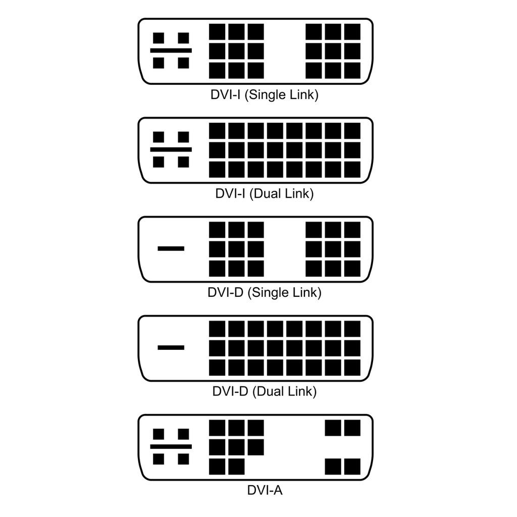 ĐẦU CHUYỂN DVI SANG HDMI