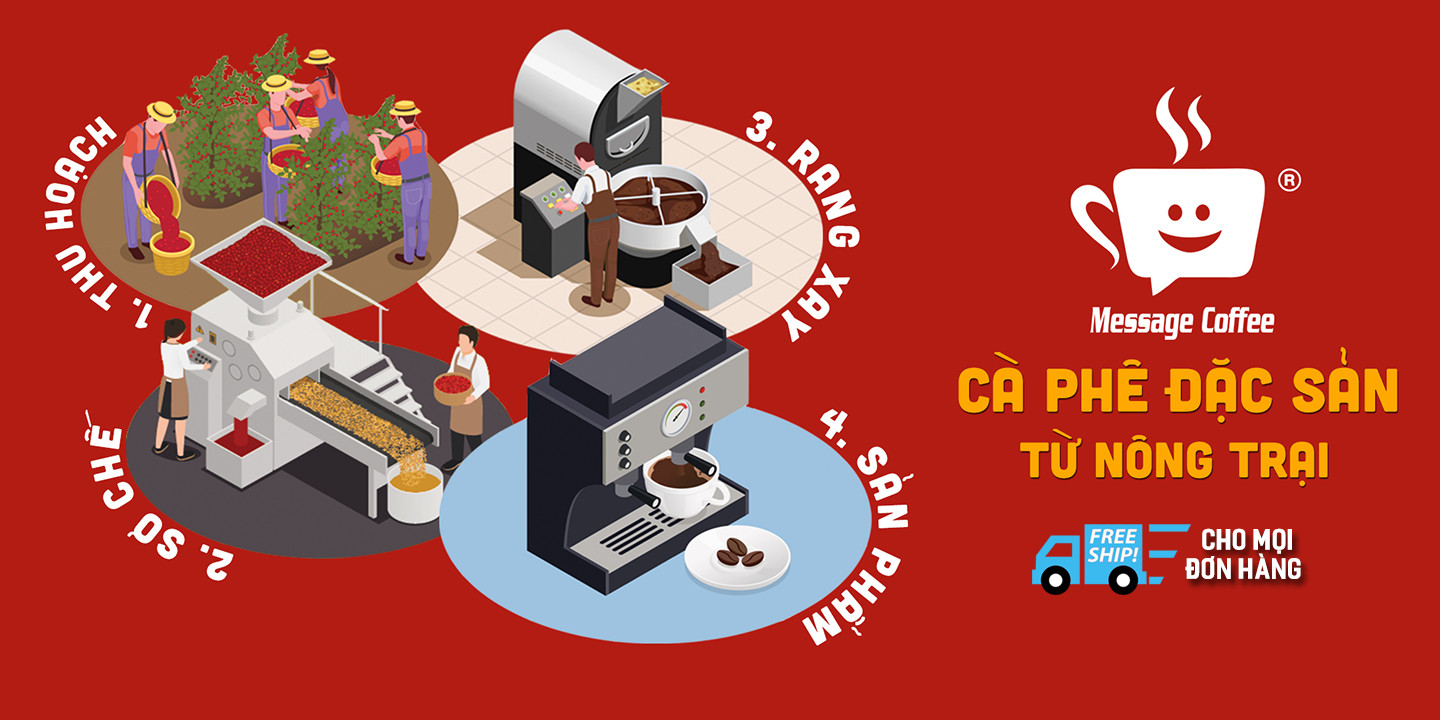Cà Phê Arabica Cầu Đất Nguyên Chất Rang Mộc Đặc Biệt, Hậu Vị Ngọt Đậm Hương Trái Cây, Hạt Pha Máy Xay Pha Phin Ngon Từ Nông Trại Message Coffee
