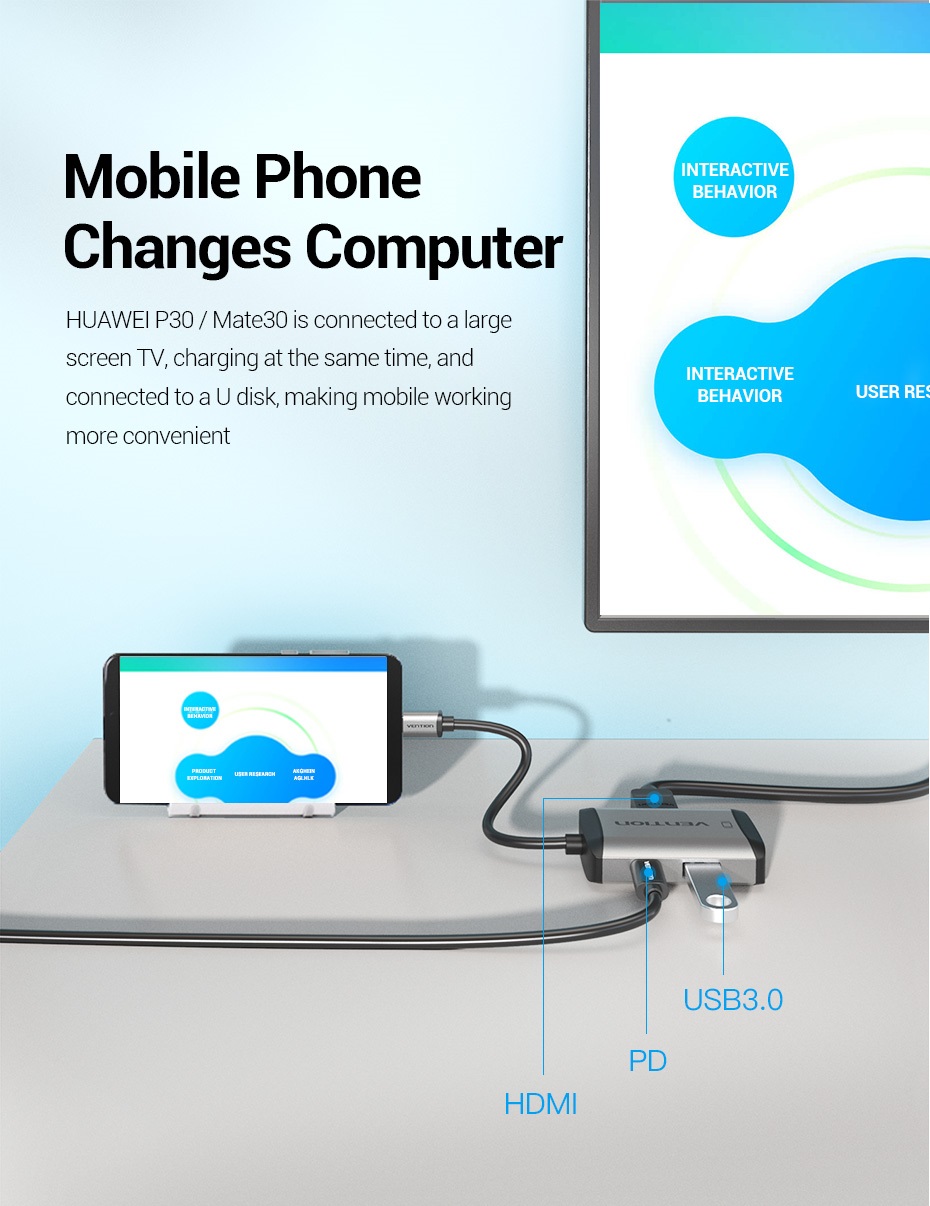 Cáp chuyển USB Type C to HDMI + VGA + USB + PD Vention TFAHB - Hàng chính hãng