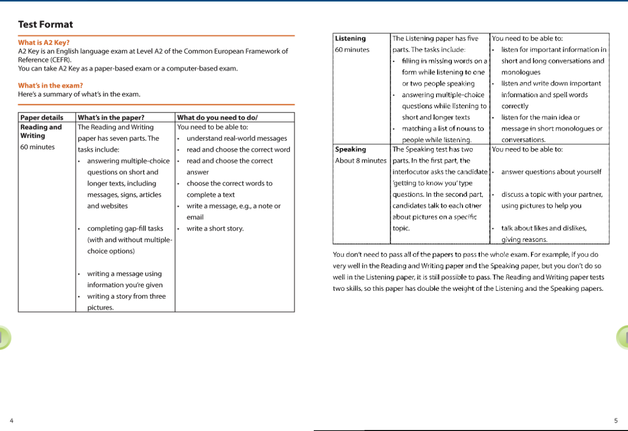 Practice Tests 1-5 Key For Schools A2 Sách giáo viên điện tử