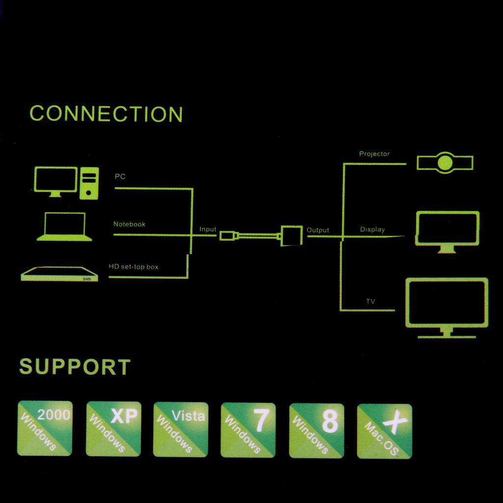 VGA Male with Audio Cable to HDMI Converter Adapter Lead for HDTV PC DVD