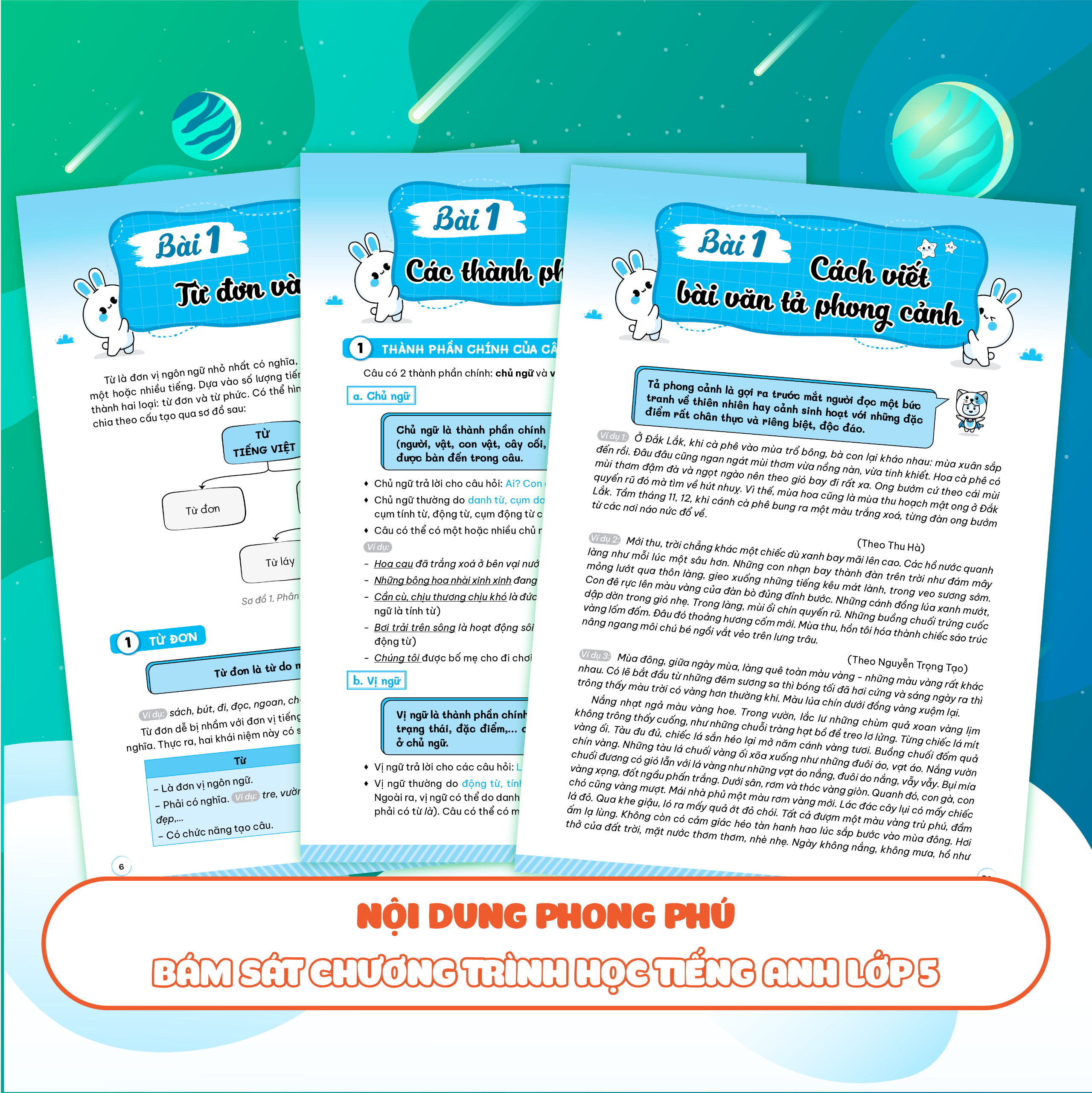 Giải thích và ôn luyện chuyên đề Tiếng Việt thi vào lớp 6