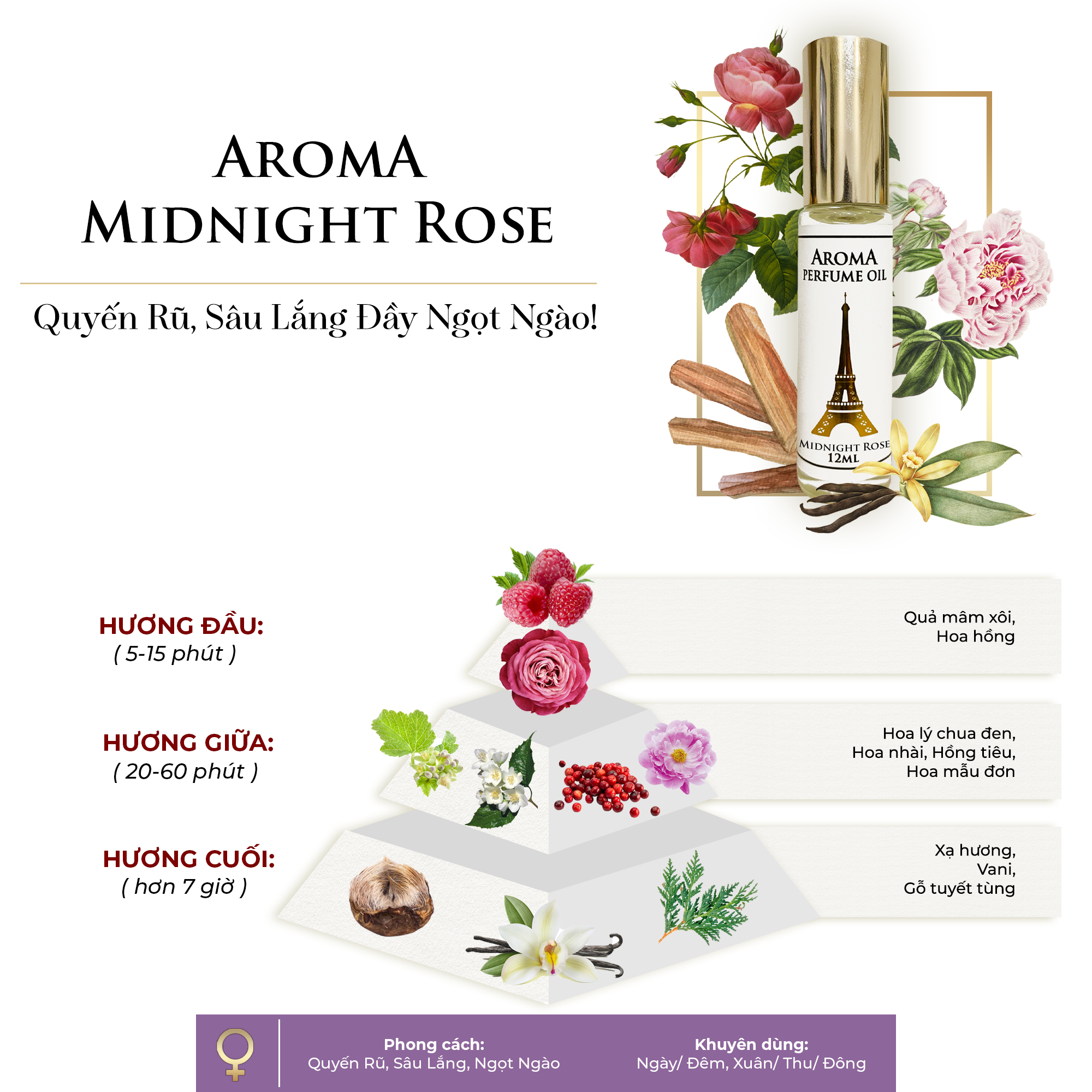 Aroma Midnight Rose – Tinh Dầu Nước Hoa Pháp Dạng Lăn 12ml