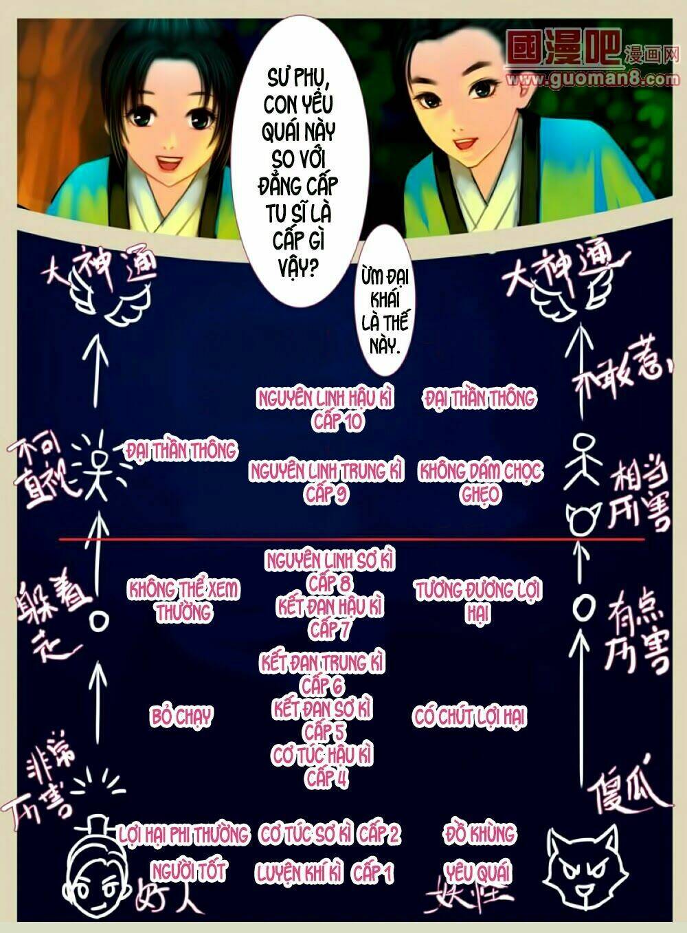 nguyệt lạc tử hoa chapter 1 33