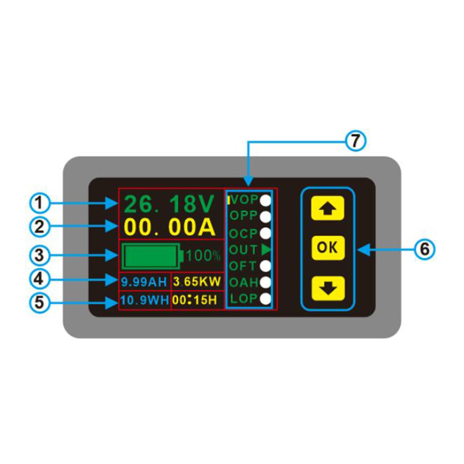 4 in 1 Digital LCD Panel Digital Power Watt Monitor Current Voltmeter Ammeter Voltage KWh Multimeter Tester Meter with Current Transformer