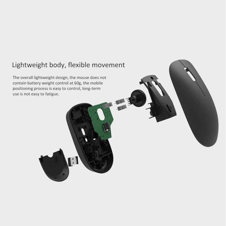 Chuột Máy Tính Không Dây Xiaomi 1000DPI Nhỏ Gọn Dành Cho Chơi Game/ Văn Phòng Hàng nhập khẩu