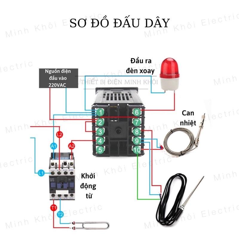 Bộ Điều Khiển Nhiệt Độ RKC Rex-C100,Rex-C700, Đồng hồ nhiệt, bộ khống chế, ngõ ra rơ le, relay, timer