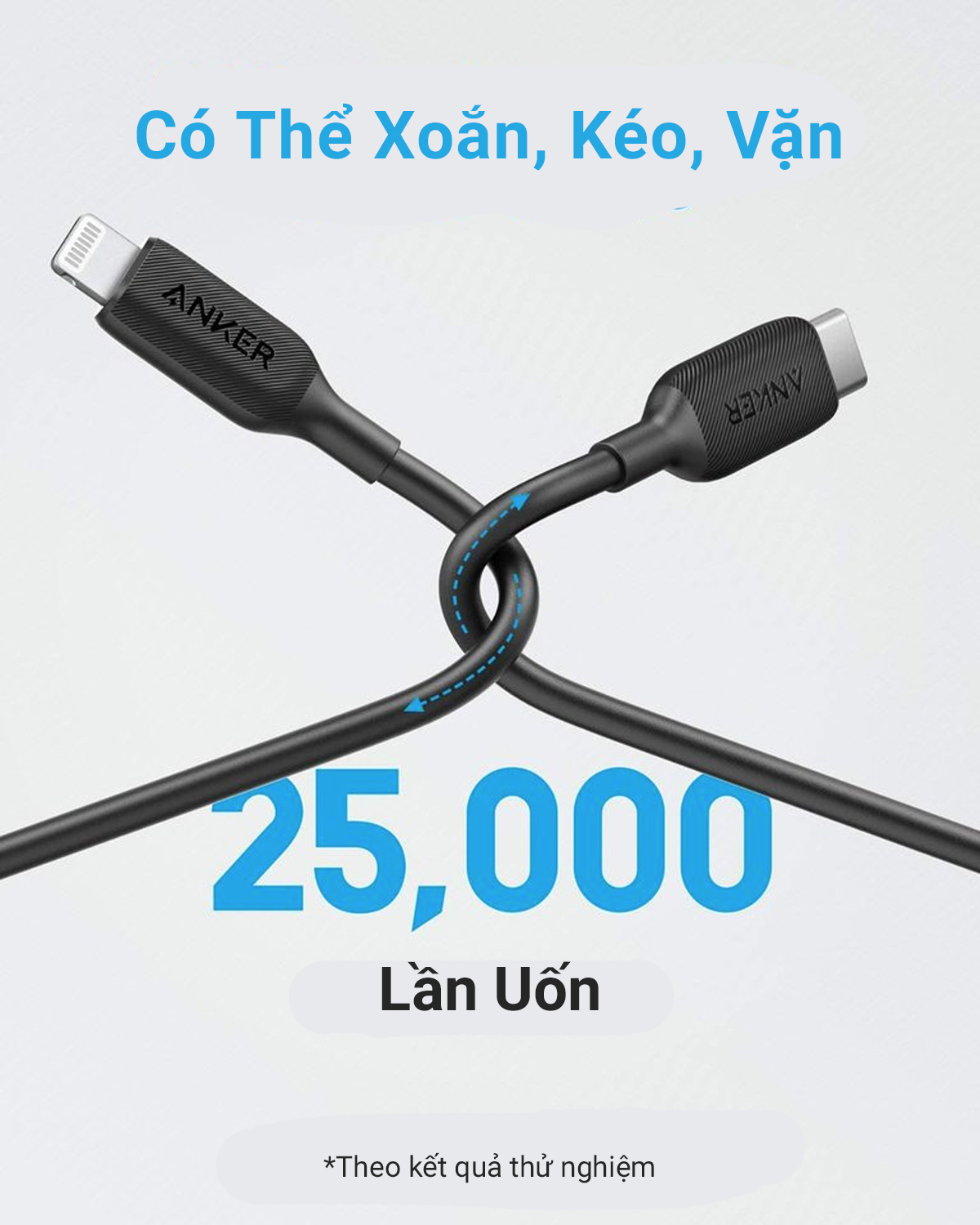 Dây Cáp Anker PowerLine III USB-C to Lightning, 0.9m - A8832H11 (đen) - Hàng Chính Hãng