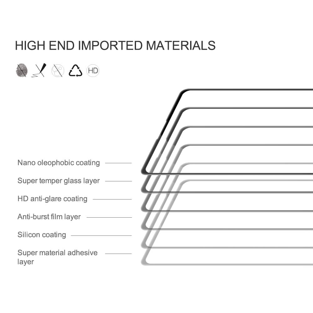 Miếng dán kính cường lực Samsung Galaxy S20 FE hiệu Nillkin Amazing CP+ Pro full màn hình 3D mỏng 0.3mm, Kính ACC Japan, Chống Lóa, Hạn Chế Vân Tay - Hàng chính hãng