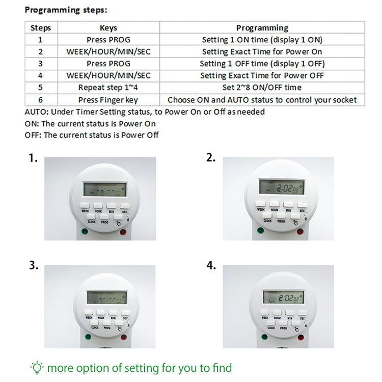 Timer hẹn giờ điện tử tắt mở thiết bị điện ETG-63A 8 chương trình