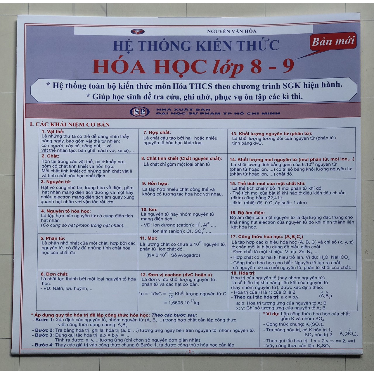 Hệ Thống Kiến Thức Hóa Học lớp 8-9 (Bản mới)