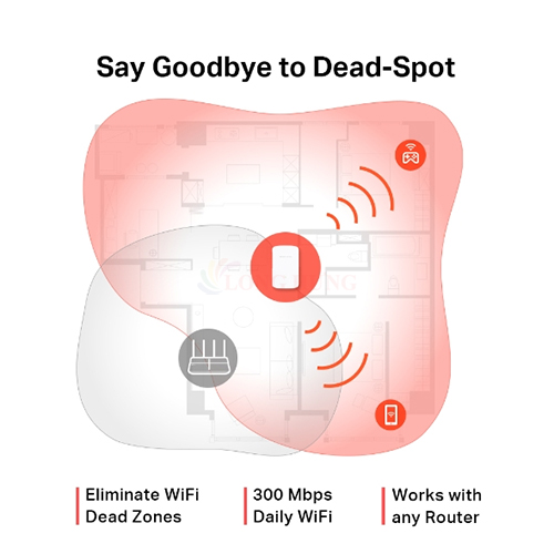 Bộ mở rộng sóng Wifi Mercusys 300 Mbps Range Extender ME10 - Hàng chính hãng