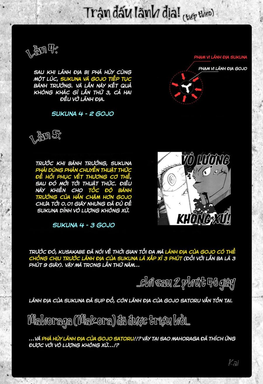 jujutsu kaisen - chú thuật hồi chiến chapter 230 20