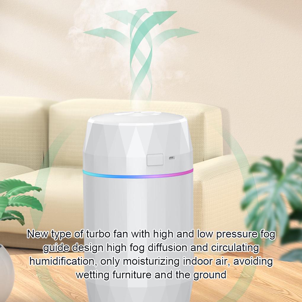 Máy Phun Sương Tạo Độ Ẩm 1200Ml Thoáng Mát Phun Sương Tạo Đèn Ngủ Mini Hương Thơm Khuếch Tán Cho Phòng Ngủ Phòng Khách Mới Nhất, Đĩa Đơn Đôi Vòi Phun
